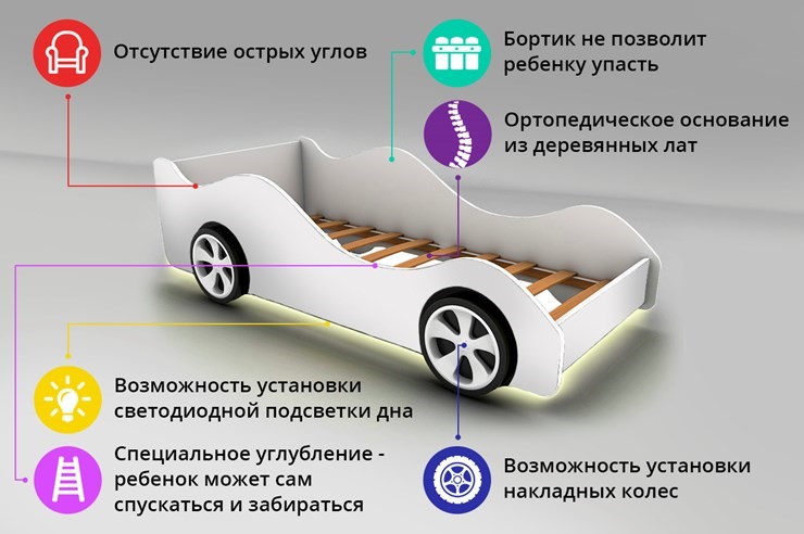 Кровать-машина детская Mercedes в Челябинске - изображение 2