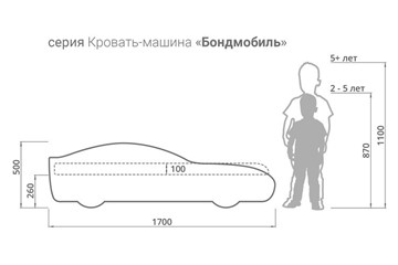 Кровать-машина в детскую Бондимобиль красный в Челябинске - предосмотр 4