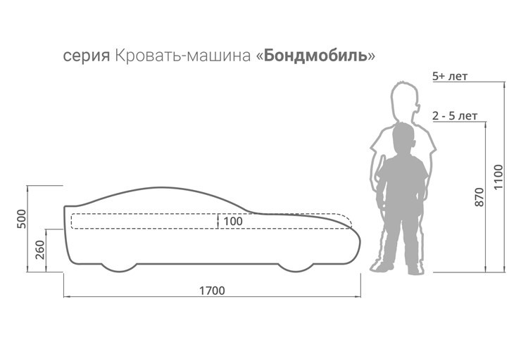Кровать-машина в детскую Бондимобиль красный в Челябинске - изображение 4