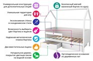 Кровать-домик «Svogen белая» мягкая в Челябинске - предосмотр 7