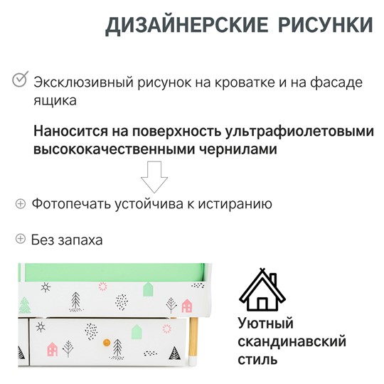 Кроватка Stumpa Классика "Домики розовый, бирюзовый" в Челябинске - изображение 19