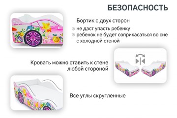 Детская кровать-машина Фея в Челябинске - предосмотр 5