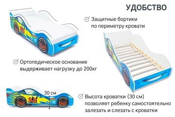 Кровать-машина Тачка синяя в Челябинске - предосмотр 4