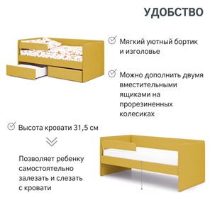 Мягкая кровать Soffal горчичный (велюр) в Челябинске - предосмотр 23