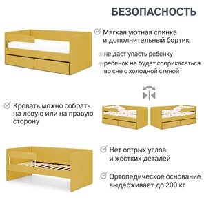 Мягкая кровать Soffal горчичный (велюр) в Челябинске - предосмотр 24