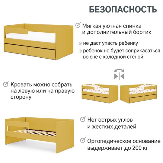 Мягкая кровать Soffal горчичный (велюр) в Челябинске - изображение 24