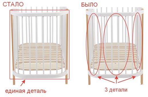Кроватка в детскую POLINI Kids Simple 350 Белый / Бук в Челябинске - изображение 16