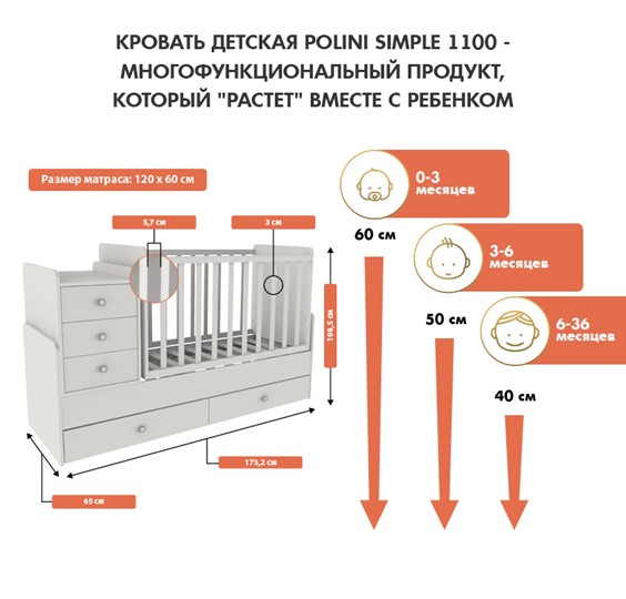 Детская кроватка с комодом POLINI Kids Simple 1100 Белый в Челябинске - изображение 2