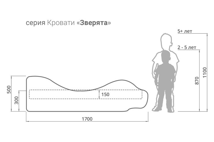 Кровать-зверенок Бегемот-Мотя в Челябинске - изображение 2