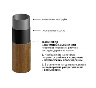 Вешалка для одежды SHT-CR15 (дуб фиам/коричневый) в Челябинске - предосмотр 1