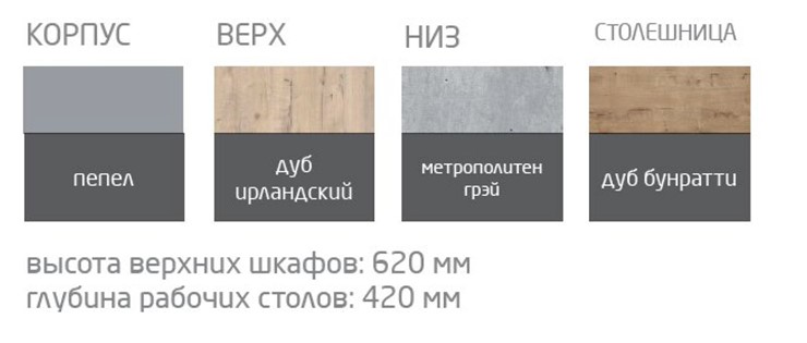 Кухонный гарнитур прямой Эконика 180 см в Челябинске - изображение 2