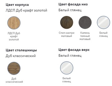 Набор мебели для кухни Лорен №1 в Челябинске - предосмотр 5