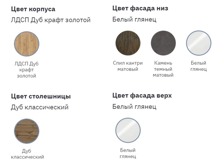Набор мебели для кухни Лорен №1 в Челябинске - изображение 5