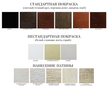 Консольный стол (стандартная покраска) в Челябинске - предосмотр 1