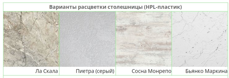 Кухонный раздвижной стол Борг, СРП С-022, 140 (181)x80x75 столешница HPL-пластик в Челябинске - изображение 28