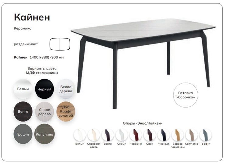 Кухонный стол раскладной Кайнен в Челябинске - изображение 3