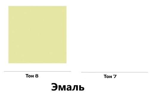 Кухонный стол Квант-6-1, эмаль в Челябинске - изображение 3