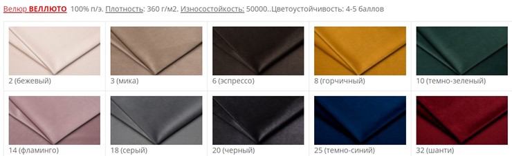 Мягкий стул в кухню Челси СРП-038 серый/черный в Челябинске - изображение 25