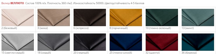 Стул мягкий дизайнерский Мартин СРП-063 эмаль черная Веллюто бежевый в Челябинске - изображение 1