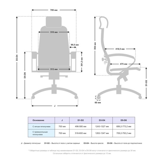 Компьютерное кресло Samurai K-2.041 (Бежевый) в Магнитогорске - изображение 4