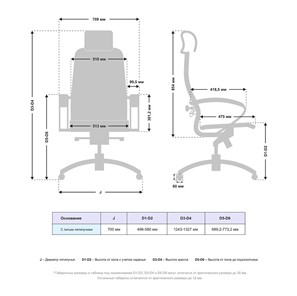 Кресло офисное Samurai K-2.04 MPES Темно-коричневый в Миассе - предосмотр 4