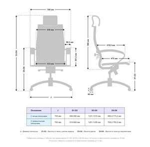 Офисное кресло Samurai K-2.051 MPES Светло-Бежевый в Миассе - предосмотр 4