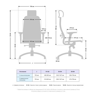 Кресло Samurai K-3.041 Clean MPES Белый в Челябинске - предосмотр 4