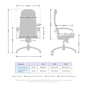 Кресло Samurai KL-1.041 MPES Молочный в Копейске - предосмотр 2