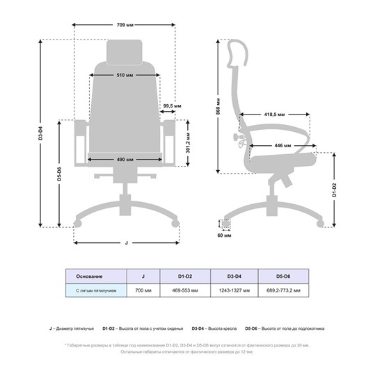 Офисное кресло Samurai KL-2.04 MPES Черный в Магнитогорске - изображение 2