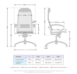 Офисное кресло Samurai S-1.041 MPES Белый в Челябинске - предосмотр 4