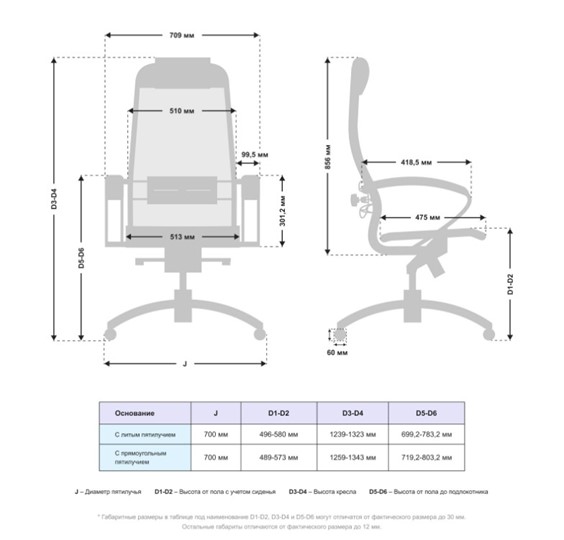 Кресло Samurai S-1.041 MPES Черный плюс в Миассе - изображение 4