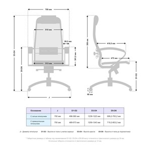 Компьютерное кресло Samurai S-1.041 (Темно-Коричневый) в Челябинске - предосмотр 4