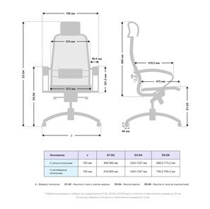 Кресло компьютерное Samurai S-2.04 (Черный плюс) в Челябинске - предосмотр 4