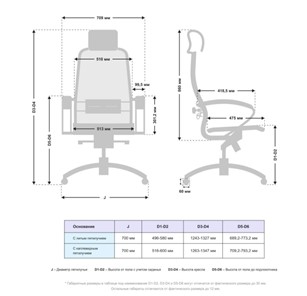 Офисное кресло Samurai S-2.041 MPES Черный в Челябинске - предосмотр 4