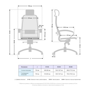 Офисное кресло Samurai S-2.041 MPES Черный плюс в Челябинске - предосмотр 4