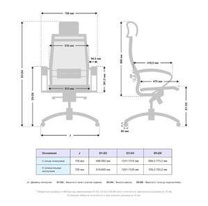 Кресло компьютерное Samurai S-2.051 MPES Светло-Коричневый в Челябинске - предосмотр 4