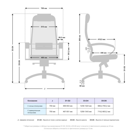 Кресло Samurai SL-1.041 MPES Светло-Коричневый / Серый в Челябинске - изображение 2