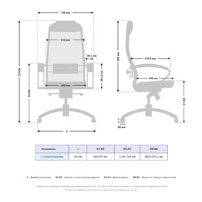 Компьютерное кресло Samurai SL-1.04 MPES Черный в Копейске - предосмотр 2