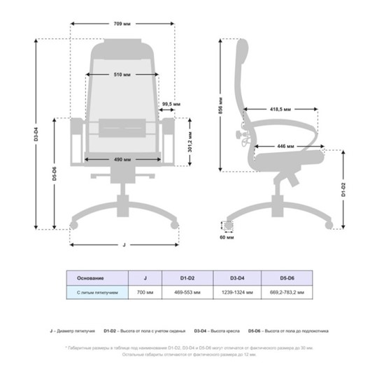 Компьютерное кресло Samurai SL-1.04 MPES Черный в Копейске - изображение 2