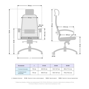 Офисное кресло Samurai SL-2.041 MPES Светло-Коричневый / Серый в Челябинске - предосмотр 2