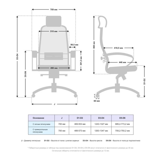 Кресло Samurai SL-2.041 MPES Темно-Коричневый в Миассе - изображение 2
