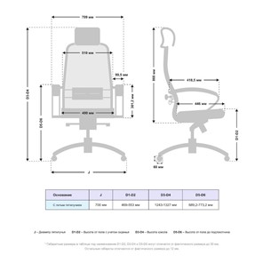 Кресло Samurai SL-2.04 MPES Белый в Челябинске - предосмотр 2