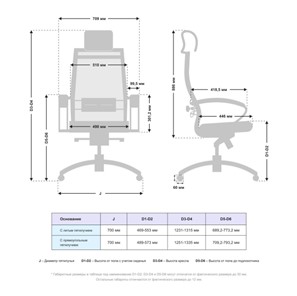 Кресло компьютерное Samurai SL-2.051 MPES Светло-Коричневый / Серый в Челябинске - предосмотр 2