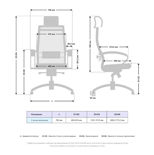 Офисное кресло Samurai SL-2.05 MPES Белый в Миассе - изображение 2