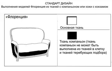 Угловой диван Флоренция, 3р+1, Миксотойл в Челябинске - предосмотр 10