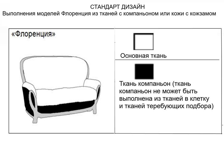 Угловой диван Флоренция, 3р+1, Миксотойл в Челябинске - изображение 10