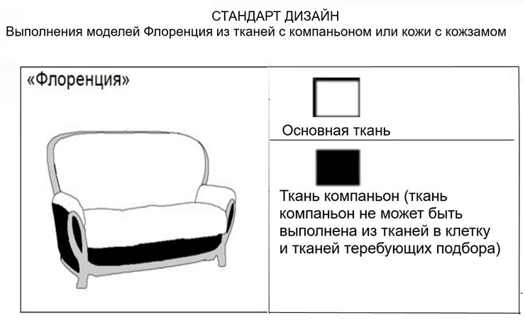 Прямой диван Флоренция (Без механизма) в Челябинске - изображение 18