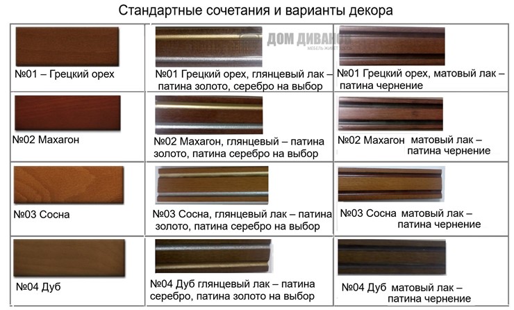 Прямой диван Классика Б (4), 240, Миксотойл в Челябинске - изображение 4