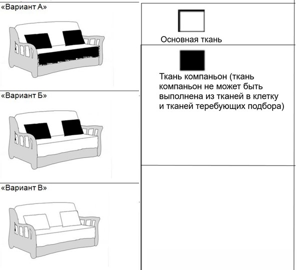 Прямой диван Фрегат 03-190 ППУ в Челябинске - изображение 8