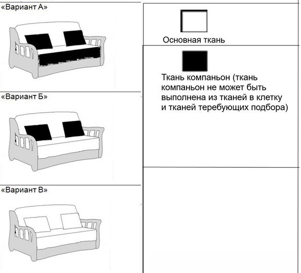 Прямой диван Фрегат 03-150 ППУ в Челябинске - изображение 8